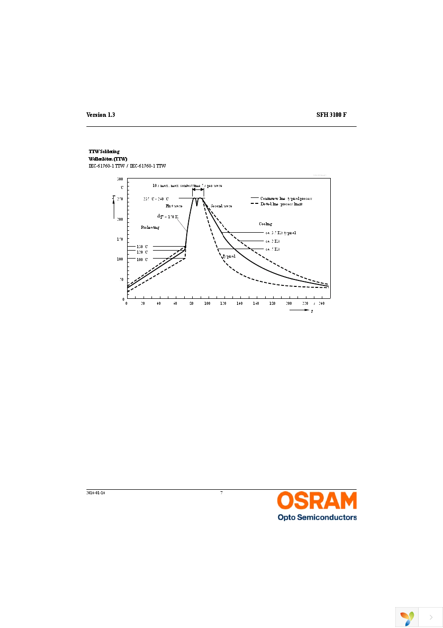 SFH 3100 F Page 7